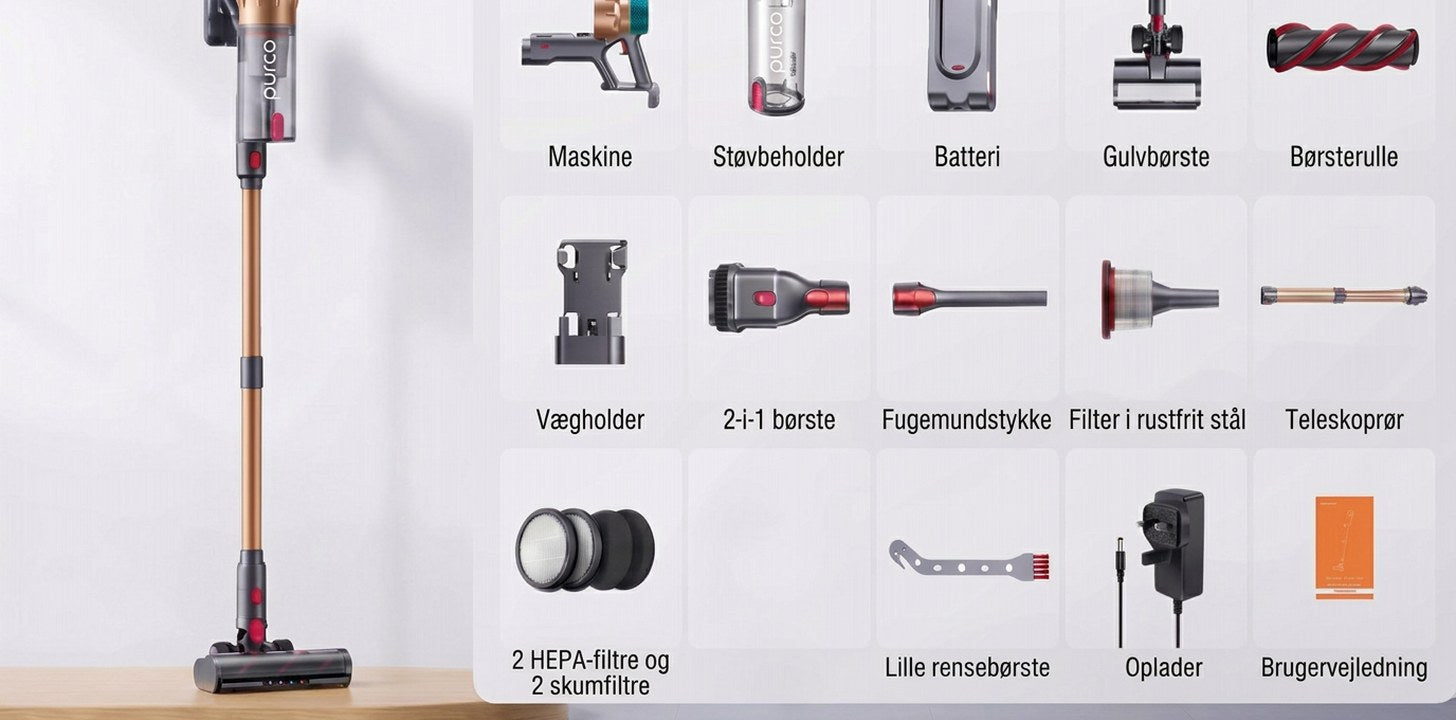 Indholdet i kassen