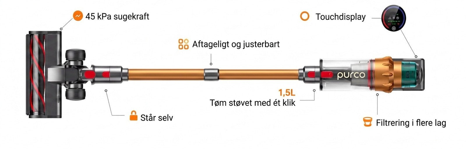 Teknisk tegning af Purco V18