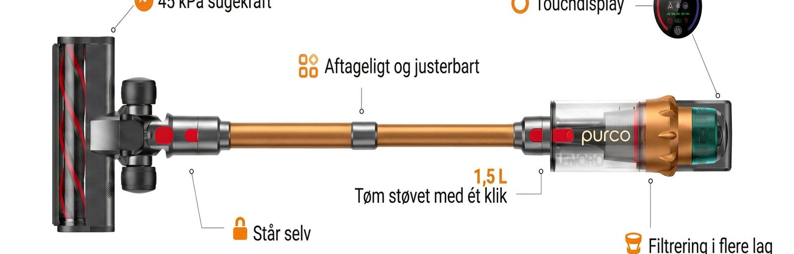 Teknisk tegning af Purco V18