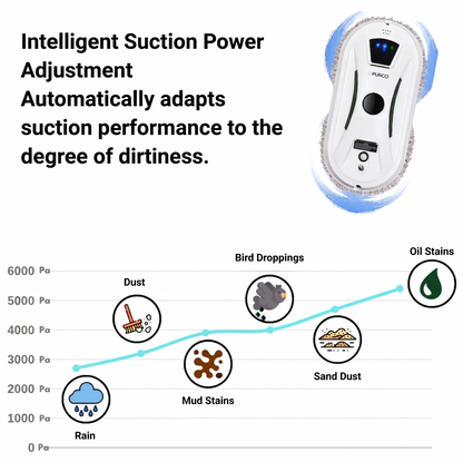 Purco Window Cleaning Robot V3