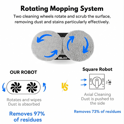 Purco Window Cleaning Robot V3