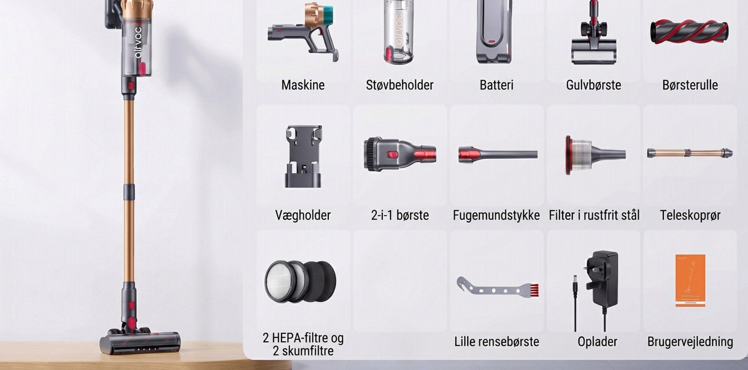 Indholdet i kassen
