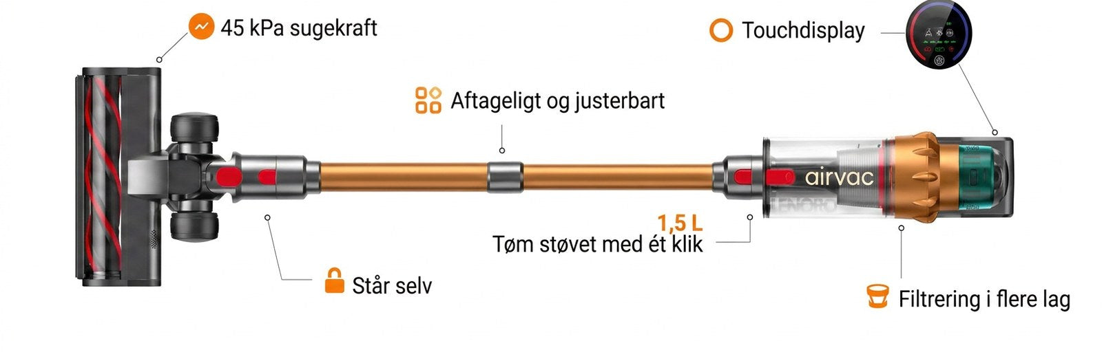 Teknisk tegning af Purco V18